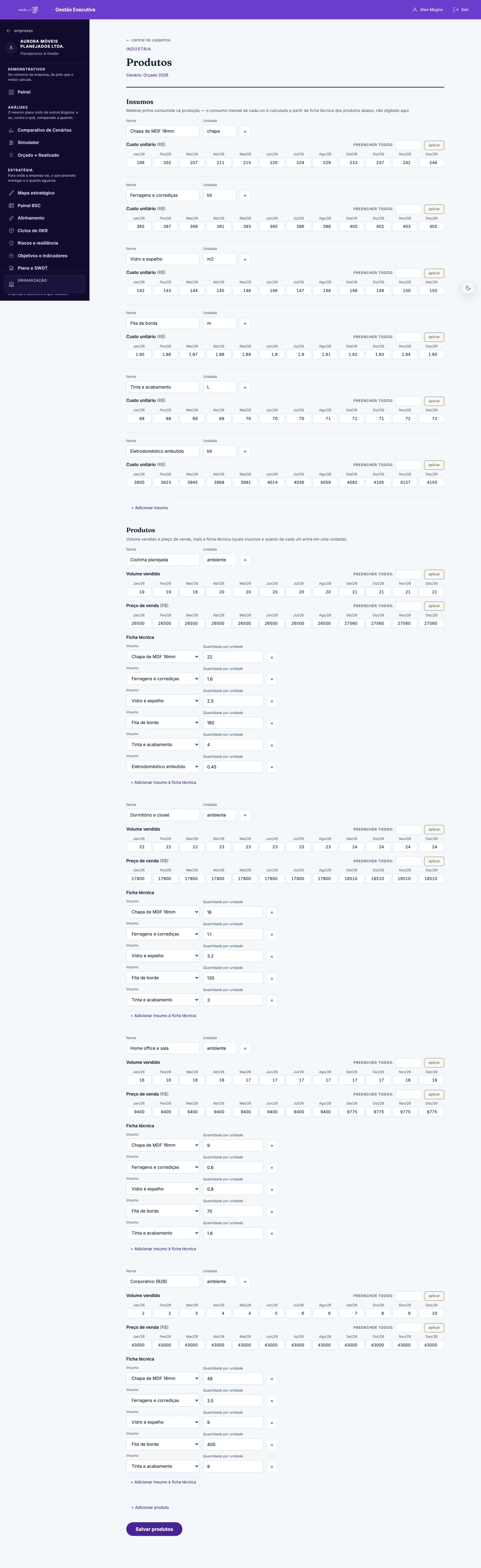 A tela de Produtos e insumos do VM4 CEO, com a ficha técnica da Aurora